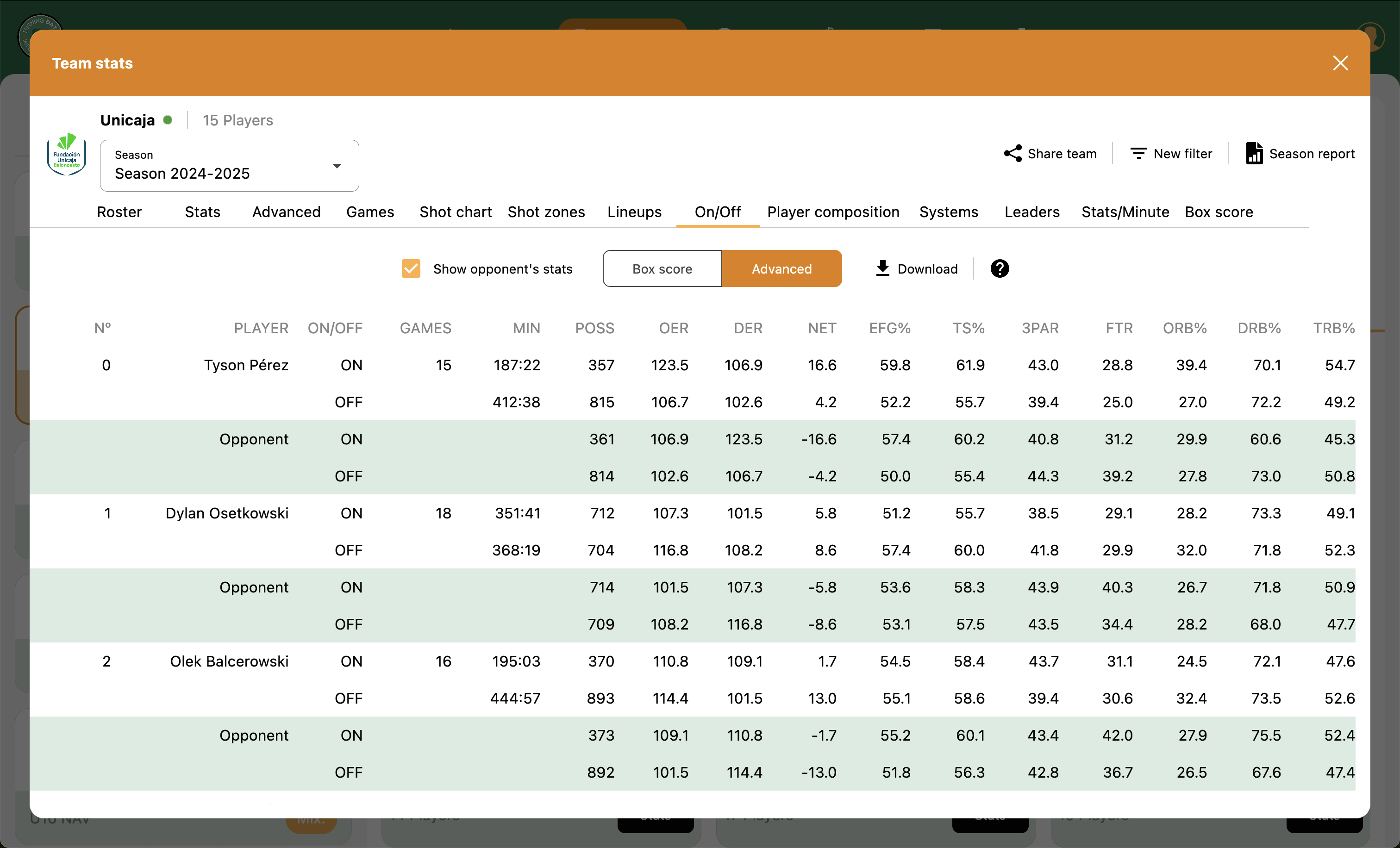 Integrate the data of your league