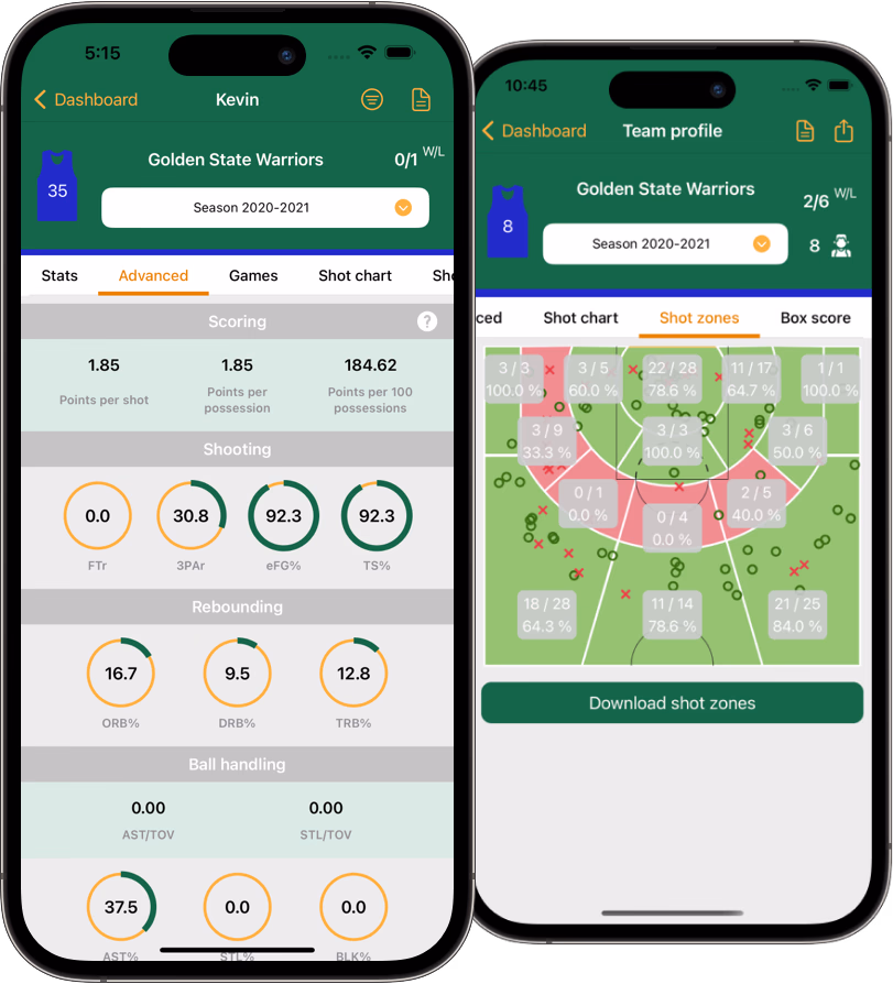 Tracking app for clubs, teams, and coaches